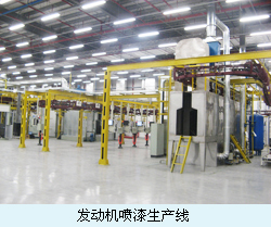 發(fā)動(dòng)機(jī)噴漆生產(chǎn)線副本.jpg