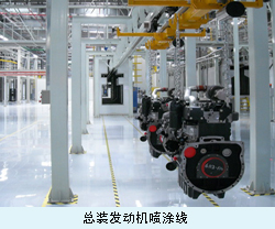 總裝發(fā)動(dòng)機(jī)噴涂線1.jpg
